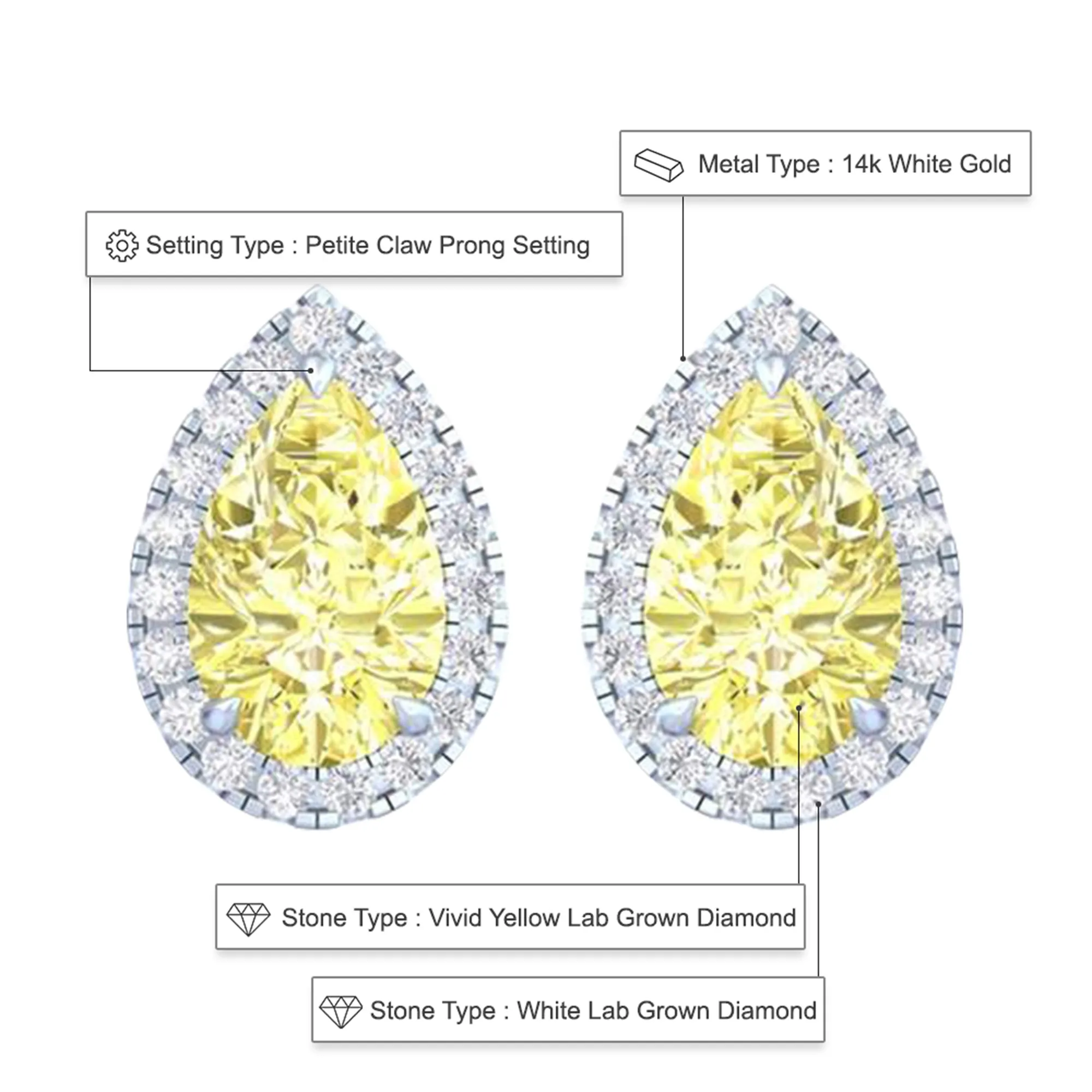 14k White Gold Vivid Yellow Pear Cut 4.10 Ct Lab-Grown Diamond Halo Stud Earrings